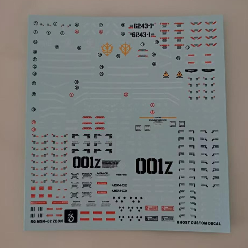 Autocollants pour modèles RG 1 - Model Kit Hobby avis et prix