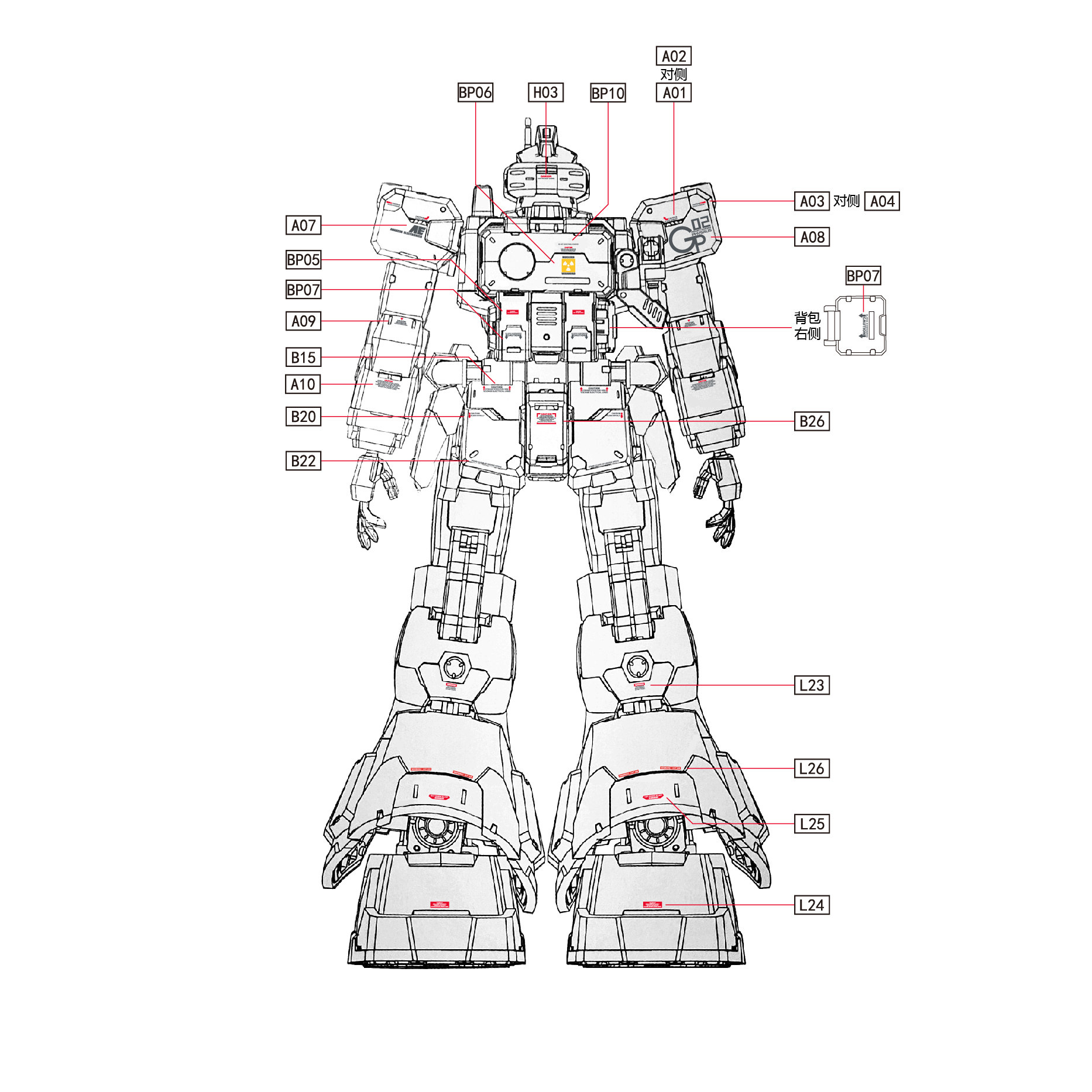 Nouvelles Décalcomanies Fluore - Model Kit Hobby avis et prix