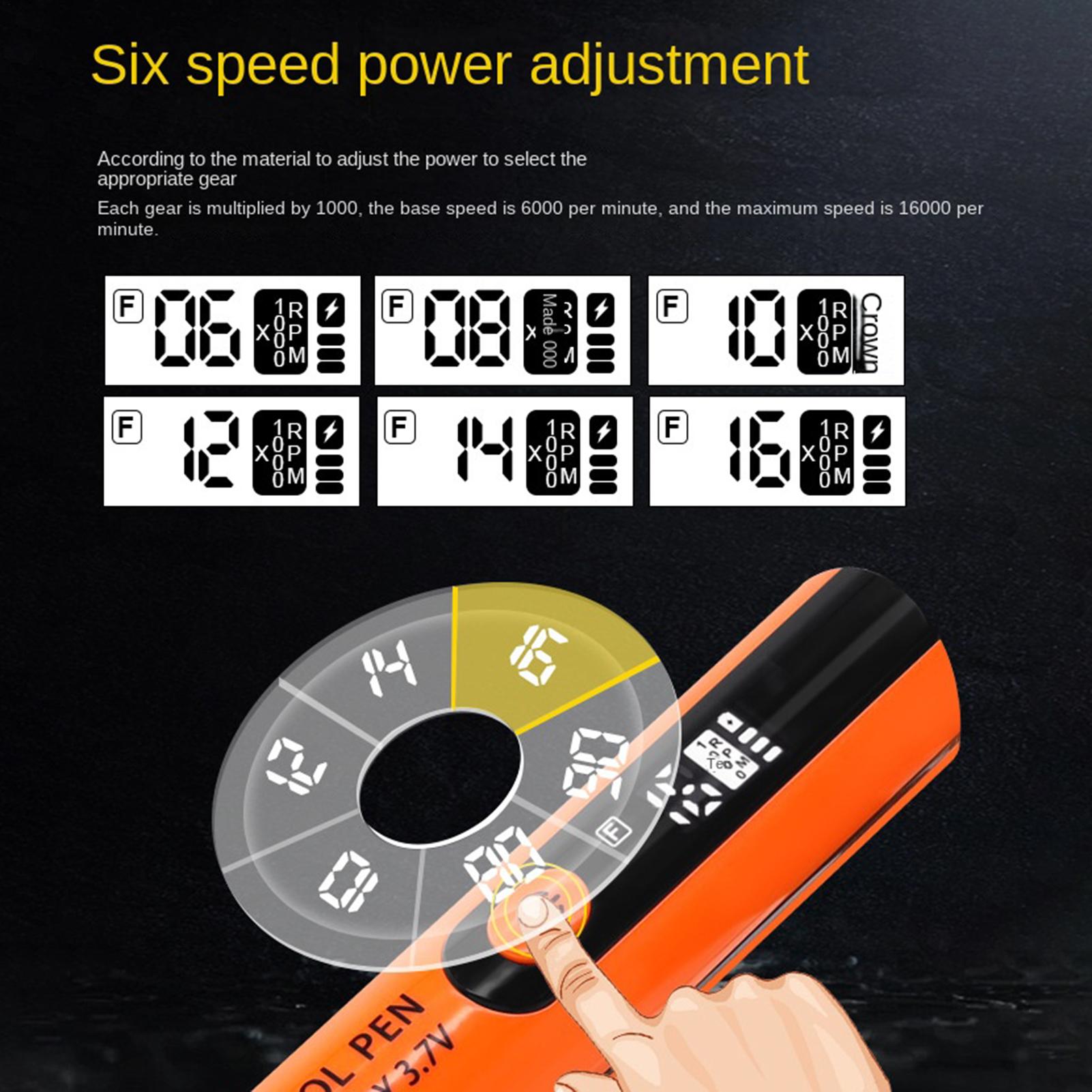 Kit d'outils rotatifs sans fil - Model Kit Tools avis et prix