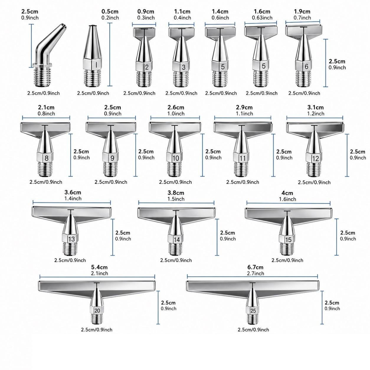 Kit de pointes de stylo fileté - Model Kit Tools avis et prix