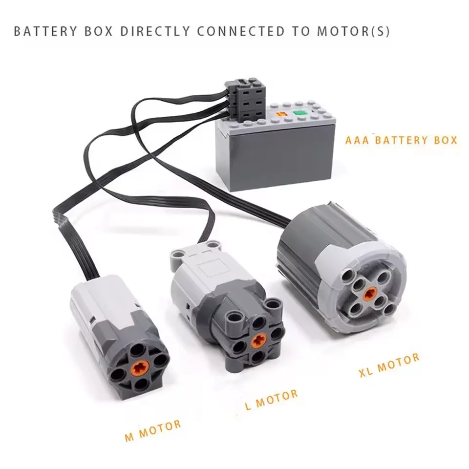 Kit de fonctions de puissance  - Model Kit Motor avis et prix